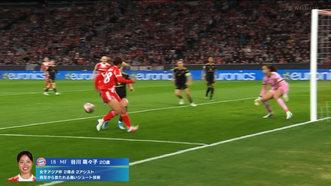 【写真・画像】「並外れた選手」谷川萌々子の“驚愕のクオリティー”をバイエルン監督が大絶賛！代表帰りの過密日程→1ゴール・1アシストの大暴れ【女子CL】　1枚目