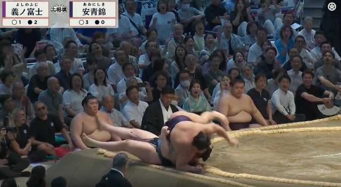 全勝・安青錦に土…驚異の大逆転劇に「あの体勢から」「右手一本かよ」驚きの声 負けた安青錦も呆然 3枚目