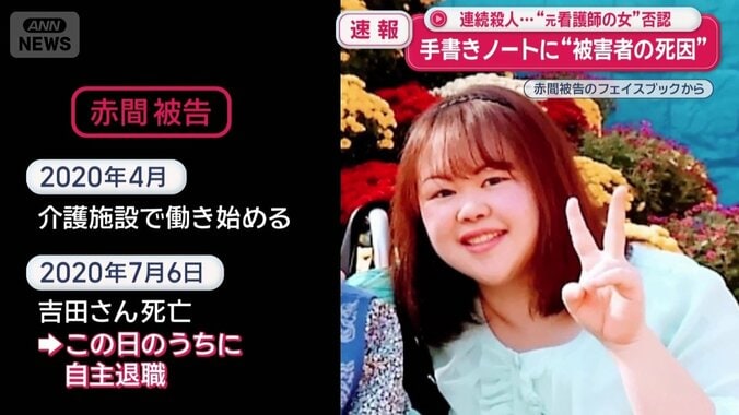 働き始めてから2カ月あまりで自主退職