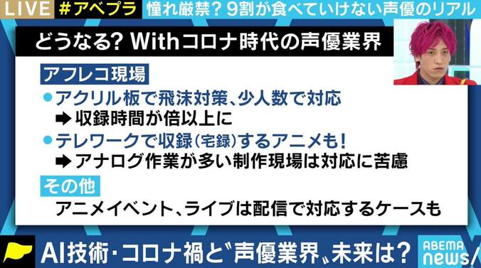 withコロナ時代の声優業界はどうなる？「収録時間が倍」「イベントは全滅」対応に追われる現場の悲鳴 2枚目