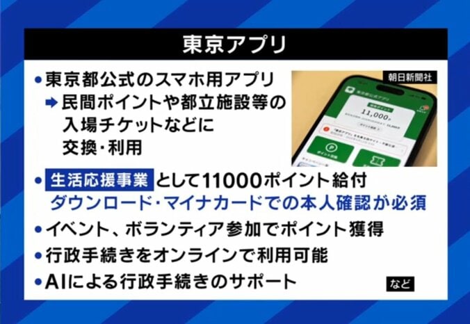 東京アプリ