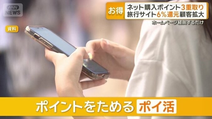 さまざまな方法でポイントをためる「ポイ活」