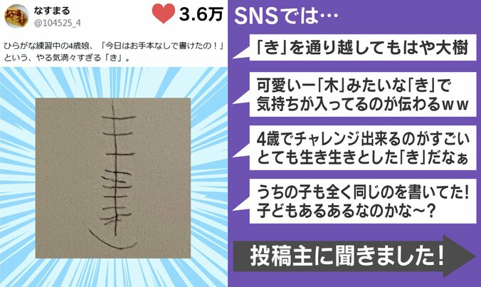 投稿への反響