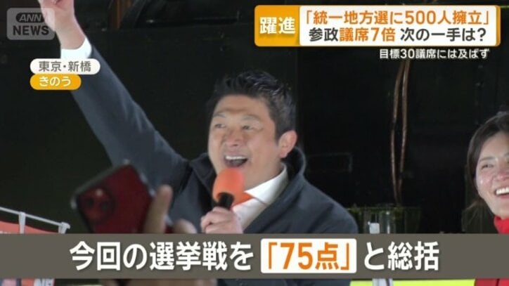 参政党の神谷宗幣代表