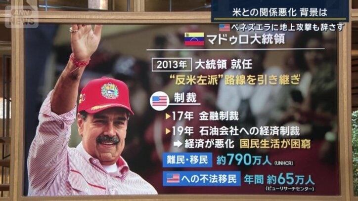 マドゥロ大統領