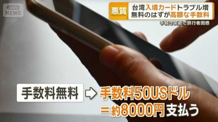 無料で手続きが可能な申告に手数料が発生