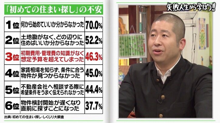 AKB48・横山由依、上京時は寮暮らし「3回目くらいに自分で引っ越した」