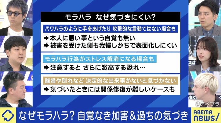 モラハラ、なぜ気づきにくい？