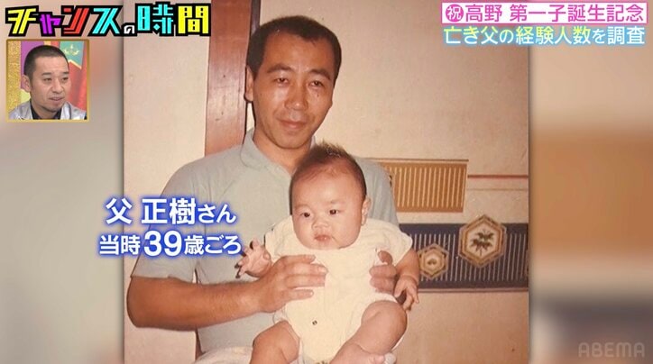 【写真・画像】人気芸人、亡き父との写真を公開し千鳥衝撃「そっくりや」「一緒やん顔」　2枚目