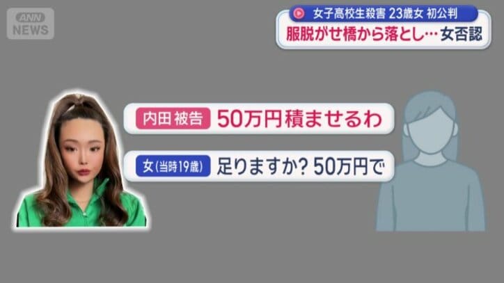 当時19歳の女と共謀