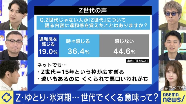 Z世代の声