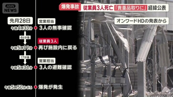 「オンワードホールディングス」が公表した経緯