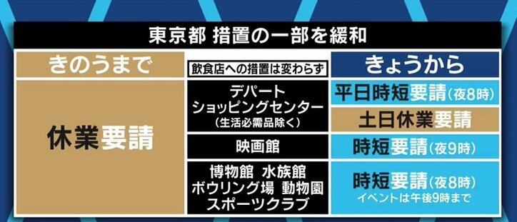「7時半になるとラストオーダーを伝える日々、もう耐えられない」時短営業をやめ、酒類提供を再開した焼肉店オーナーの憤り