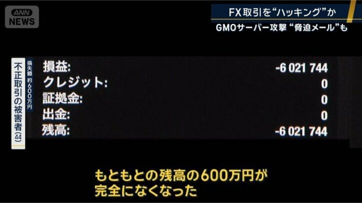 不正取引の被害者インタビュー