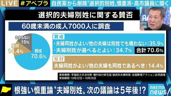 18年前に消えた「通称使用法案」を再提出…“慎重派”高市早苗氏に聞く「選択的夫婦別姓」