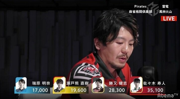 インファイトだってできる！勝又健志、壮絶叩き合い制し個人最多タイの4勝目／麻雀・Mリーグ