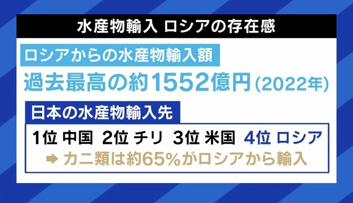 日本の伝統料理“おせち”、実はロシア頼み？ ひろゆき氏「依存しないと維持できないようならもう伝統ではない。変えるなり壊すなりしたほうがいい」