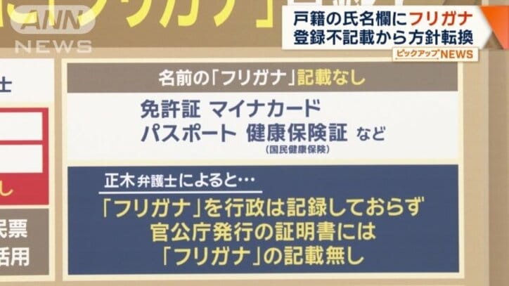 「官公庁発行の証明書にフリガナ記載はない」
