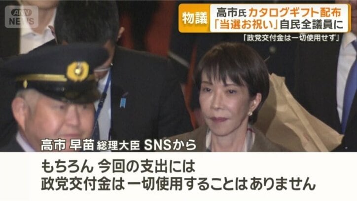 カタログギフトの原資について