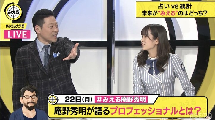 庵野秀明が語る『プロフェッショナル』とは？東野幸治らがガチ予想