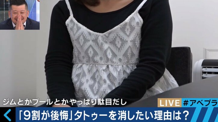 日本の実態は世界の非常識!?タトゥー・刺青は医療行為なのか 　元山口組幹部の沖田臥竜氏「やりすぎたなと思う」