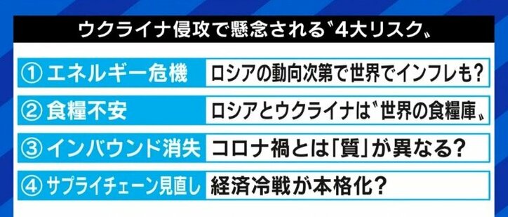 「単に円高に持っていった方がいいかというと、必ずしもそうではない」コロナ禍、ウクライナ情勢、アメリカのインフレ抑制策…円安と物価高、どうすれば?