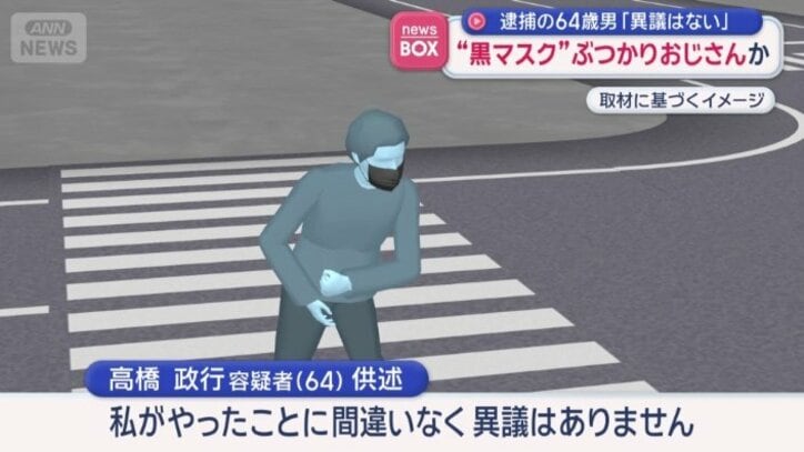 「異議はありません」