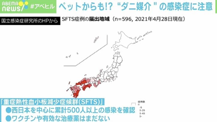 最大約30 の致死率 ダニ媒介 感染症に専門家 山では肌の露出を避けて 国内 Abema Times