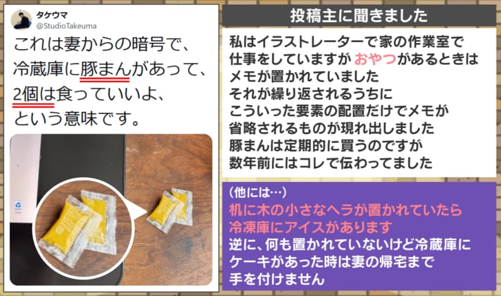 タケウマさんへ取材
