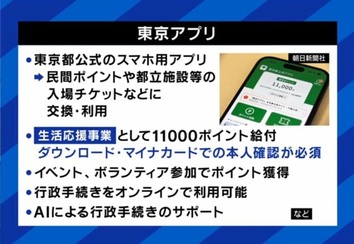 東京アプリ