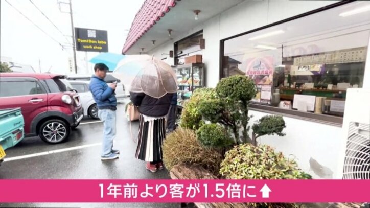客が1.5倍に