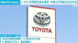 トヨタ 世界販売過去最高 中東は3月輸出ほぼ半減