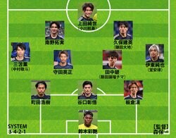 【日本代表｜オーストラリア戦のスタメン予想】久保建英と伊東純也が先発？ 遠藤航の代役は田中碧か