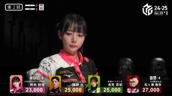 モデル雀士・岡田紗佳、キュッとまとめた美貌際立つヘアスタイルでファン魅了「美しい」「髪型かわいい」／麻雀・Mリーグ