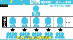 韓国震撼「n番部屋事件」が社会問題に 会員に個人情報盗ませ女性脅迫か…運営者の「博士」ら逮捕