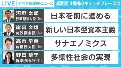 「アベノミクスの継承か、修正か」 自民党総裁選、4候補の経済対策を検証