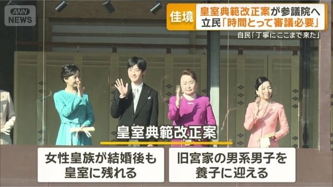 皇室典範改正案