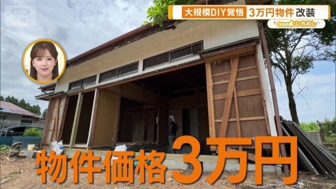 物件価格3万円