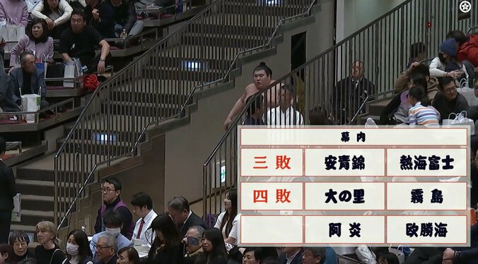 花道をリズミカルに闊歩