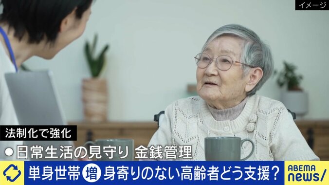 高齢者の包括支援