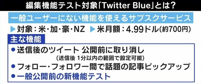 ひろゆき氏「お金払う気ない」リツイート後に内容変更のリスクも？ Twitterが“編集機能”を試験導入 2枚目