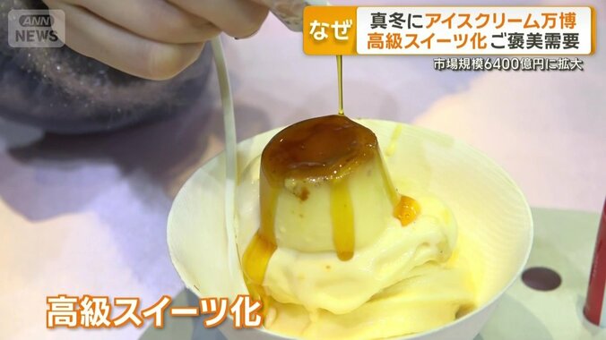 冬も楽しめる高級スイーツ化が進むアイスクリーム
