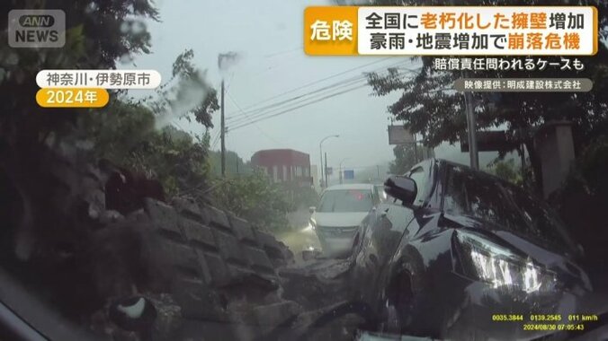 道路で擁壁が崩落する瞬間