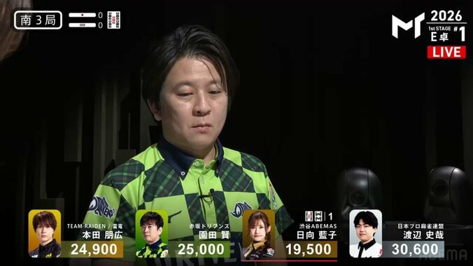 萌えボイスと打点のギャップ！日向藍子、強烈に表情が歪む園田賢