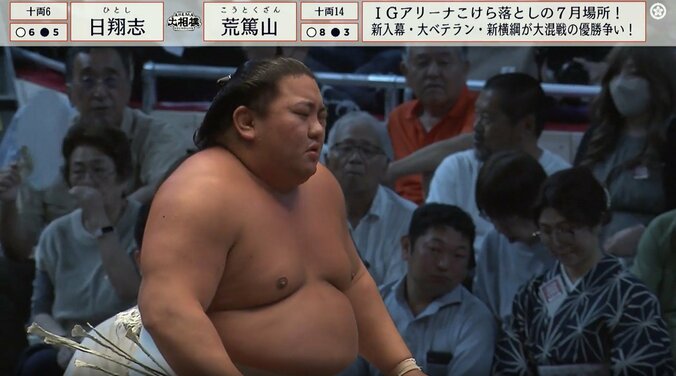 静かな火花が散った取組