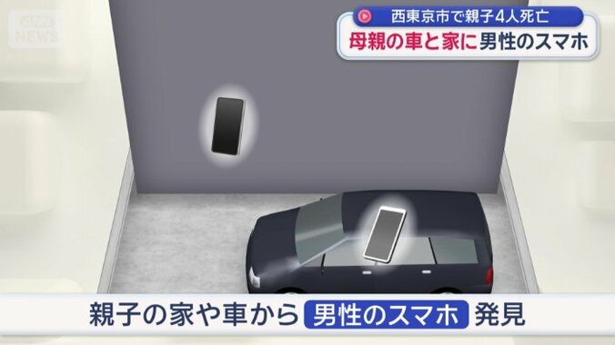 男性のスマホが見つかる