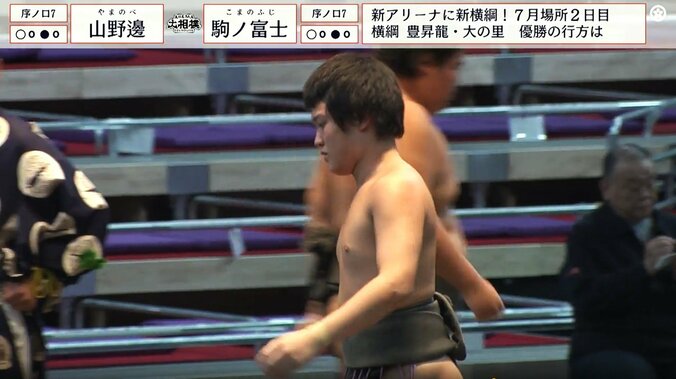 序ノ口七枚目・山野邊（出羽海）