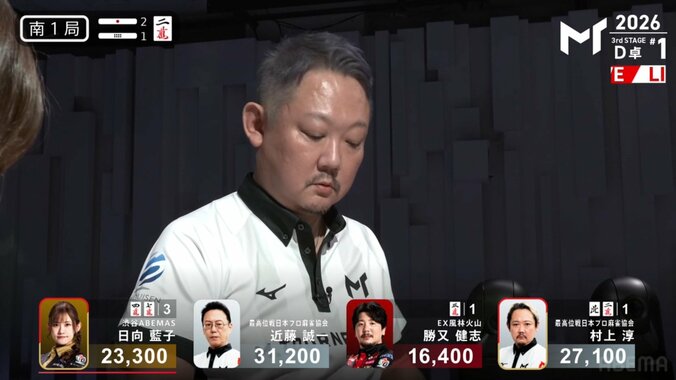 村上淳