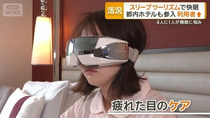 アイマスク