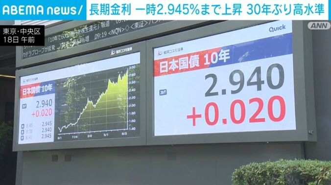 東京・中央区